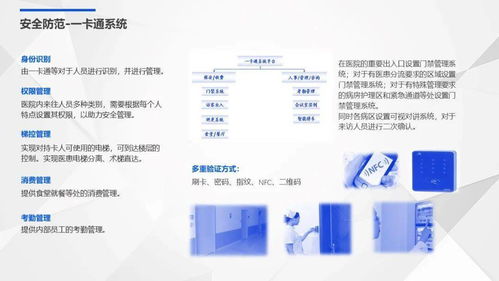 國際醫(yī)院智能化弱電系統(tǒng)規(guī)劃設(shè)計(jì)方案咨詢策劃服務(wù)解析