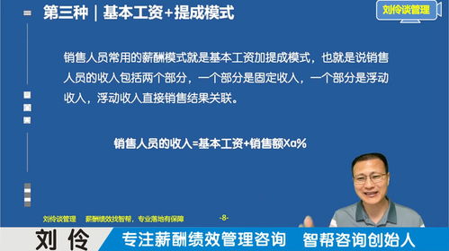 績效薪酬咨詢公司 第3集 銷售團(tuán)隊(duì)薪酬設(shè)計(jì)的五種模式