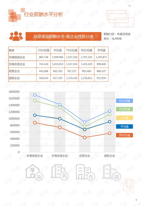 2020年汽車工業電子電器行業車身電子控制產品領域市場調查報告及行業分析