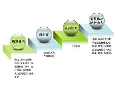 科學(xué)決策引領(lǐng)餐飲投資新篇章 《餐飲IO定量投資風(fēng)險(xiǎn)決策法》咨詢班在常州舉辦