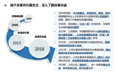 中美嘉倫“雙百行動”國企改革咨詢服務產品手冊 賦能企業管理升級，驅動改革縱深發展
