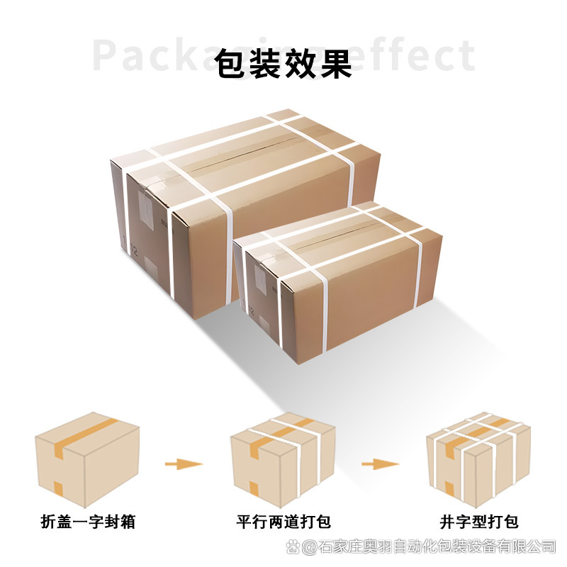 全自動井字形封箱打包機 工作原理與應(yīng)用范圍解析